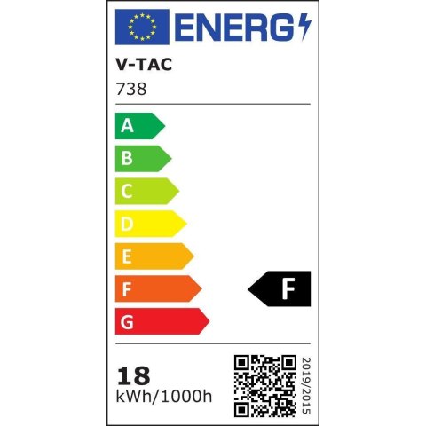 Panel V-TAC 18W LED Regulowany SAMSUNG CHIP Kwadrat 170x32mm VT-619SQ 6400K 1350lm 5 Lat Gwarancji