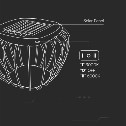 Przenośna Lampa Solarna Druciak V-TAC 1W LED IP44 Zmiana Barwy Czarna 42x30cm VT-7993 3000K-6000K 120lm